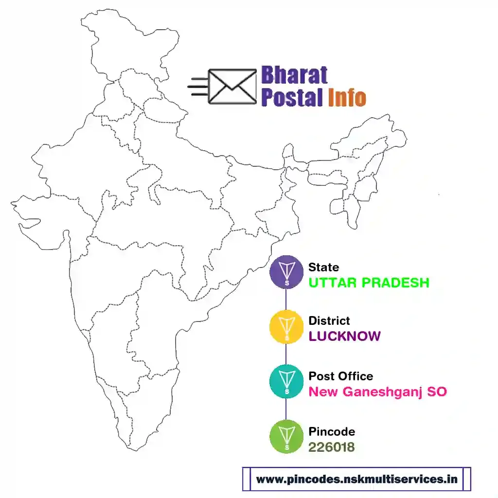 uttar pradesh-lucknow-new ganeshganj so-226018